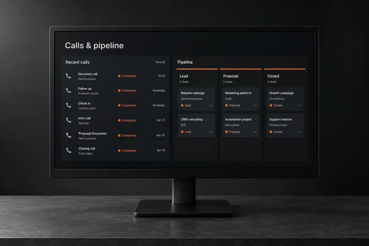 Front-facing black monitor showing a dark call activity and sales pipeline interface